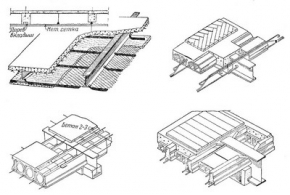 А. Д. Чаплыгин. О выборе конструкций для высотных зданий
